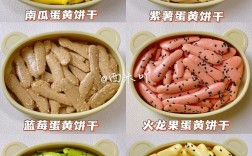 宝宝蛋黄饼干怎么做？