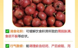 吃完海鲜能吃山楂片吗