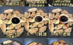 可乐鸡翅家常做法视频，关键步骤有哪些？
