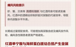 红酒海鲜同食会相克吗？