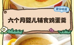 六个月宝宝炖蛋怎么做好吃又营养？