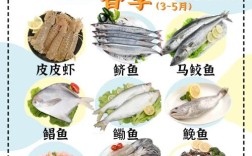 海鲜吃完吃点什么好处