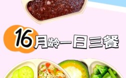 宝宝16个月的饮食安排