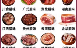 腊肉香肠家常做法有哪些？