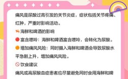 海鲜配啤酒，为何痛风风险高？