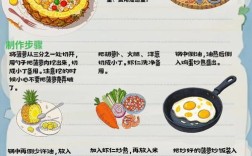 菠萝海鲜炒饭是咸甜混搭的奇妙口感吗？