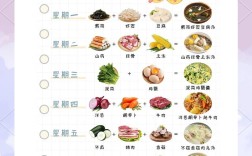 宝宝营养菜谱有哪些实用小窍门？