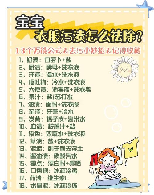 宝宝衣服上的苹果渍怎么洗掉-图2 宝宝衣服上的苹果渍怎么洗掉-图2