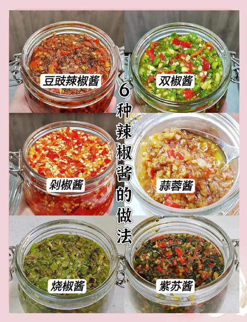 家常辣椒酱做法视频,30字内疑问标题,,家常辣椒酱做法视频,简单易学吗?-图2 家常辣椒酱做法视频,30字内疑问标题,,家常辣椒酱做法视频,简单易学吗?-图2