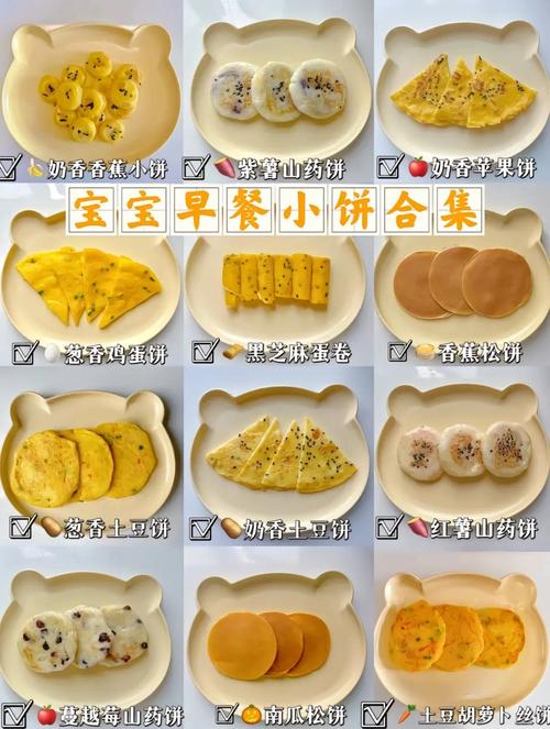 一岁宝宝早餐怎么搭配才营养？-图2