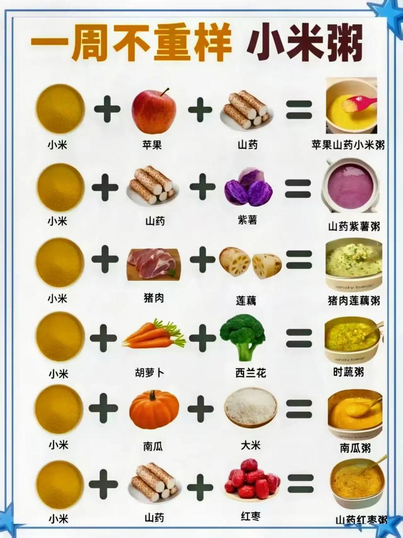 宝宝喝小米粥还是大米粥更营养？-图2
