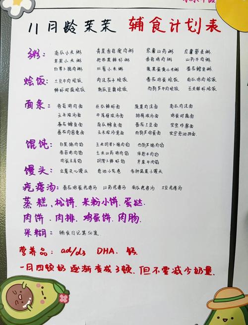 十一个月宝宝辅食怎么做?营养搭配有哪些?-图1 十一个月宝宝辅食怎么做?营养搭配有哪些?-图1