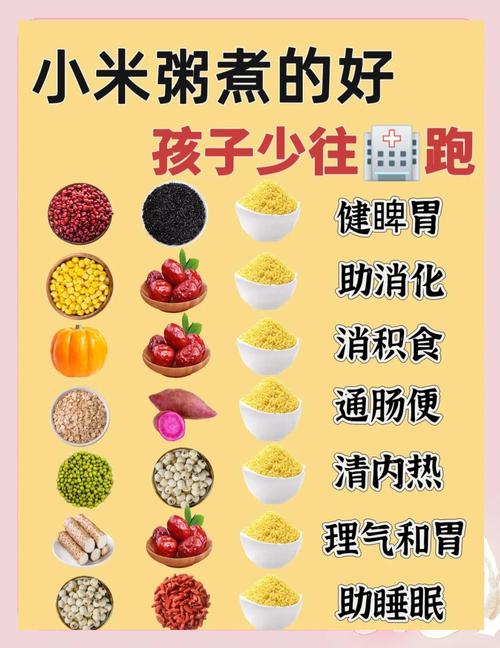 宝宝喝大米粥还是小米粥更营养?-图2 宝宝喝大米粥还是小米粥更营养?-图2