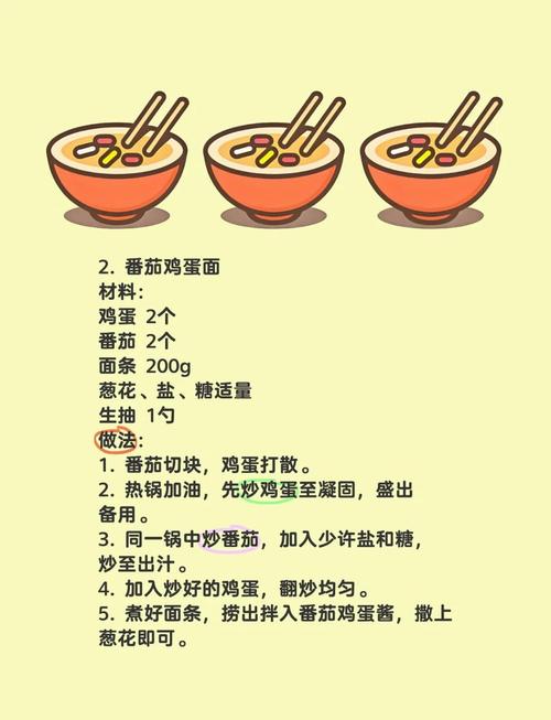宝宝辅食西红柿鸡蛋面怎么做？-图1