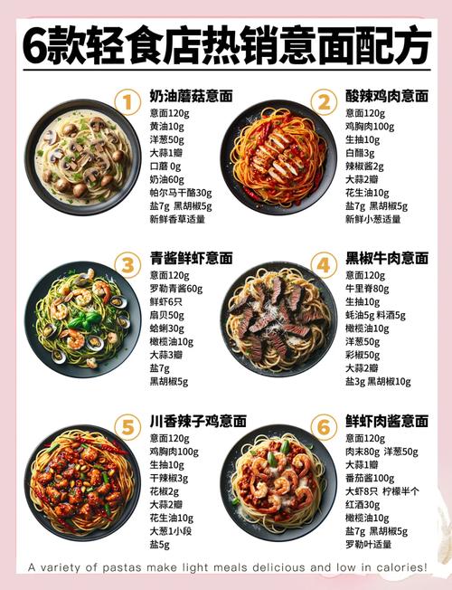 西班牙风情海鲜意面热量高不高?-图3 西班牙风情海鲜意面热量高不高?-图3