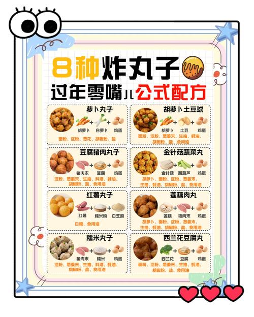 红烧海鲜丸子怎么做？做法大全有哪些？-图3