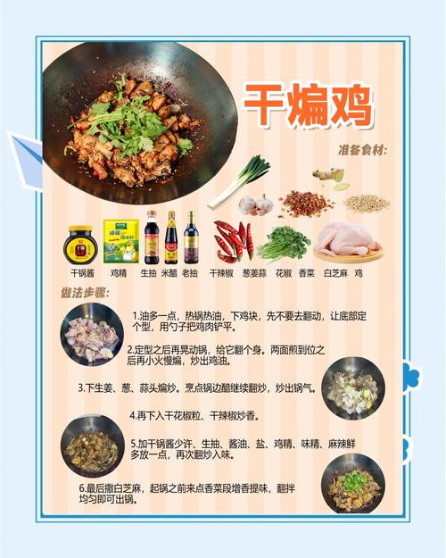 鸡炒家常做法有哪些?-图1 鸡炒家常做法有哪些?-图1