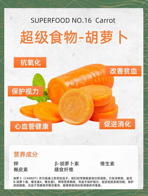 宝宝胡萝卜食谱怎么做？-图2