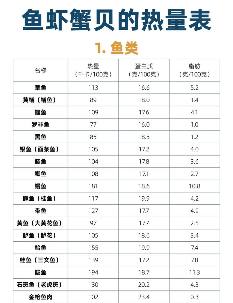 300克海鲜稀饭热量高不高？-图2