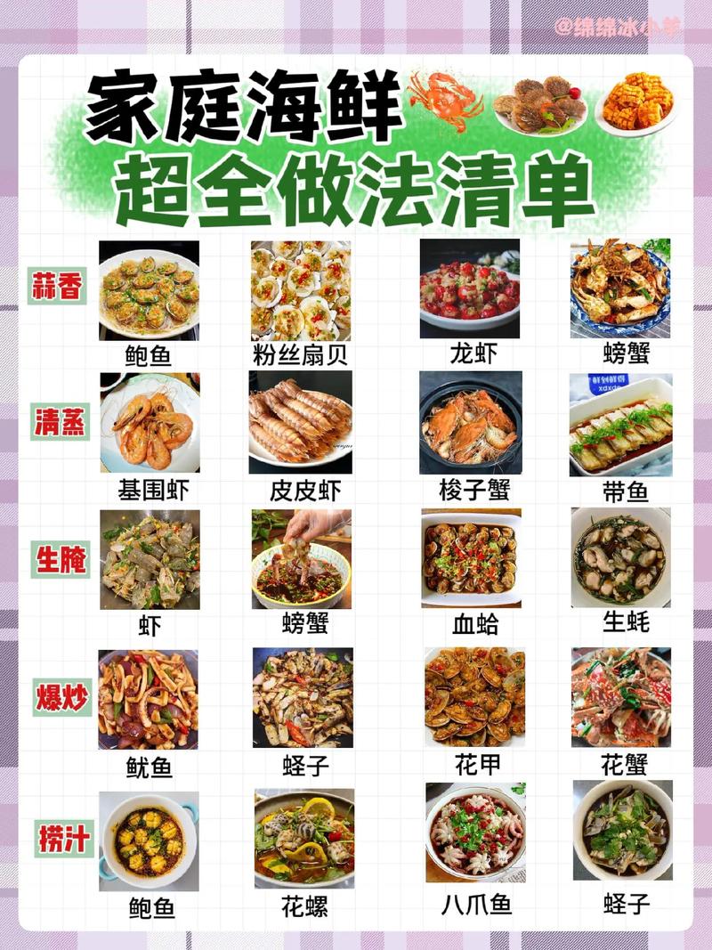 海鲜晚餐怎么做？简单美味做法有哪些？-图2
