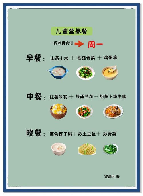 两三岁宝宝每日营养食谱怎么搭配？-图1