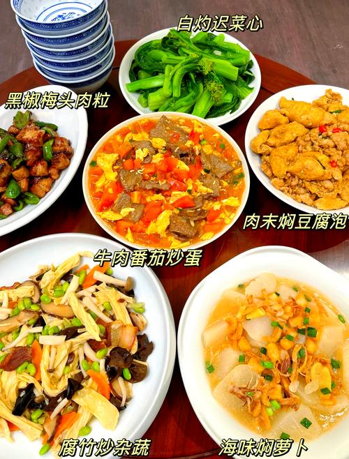 广东菜谱家常菜做法大全图片-图1