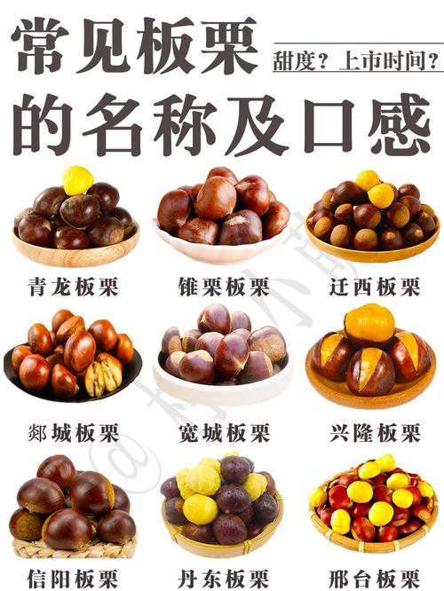 11月宝宝能吃板栗吗?会过敏或难消化吗?-图3 11月宝宝能吃板栗吗?会过敏或难消化吗?-图3