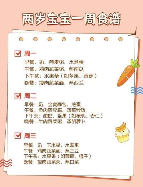 2岁半宝宝食谱怎么做?营养搭配有何讲究?-图1 2岁半宝宝食谱怎么做?营养搭配有何讲究?-图1