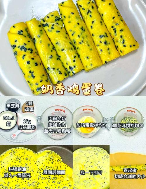 一岁宝宝辅食100款,怎么搭配才营养?-图1 一岁宝宝辅食100款,怎么搭配才营养?-图1