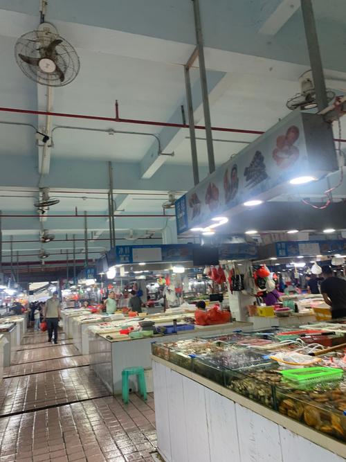 江西水产海鲜市场具体在哪儿?-图1 江西水产海鲜市场具体在哪儿?-图1