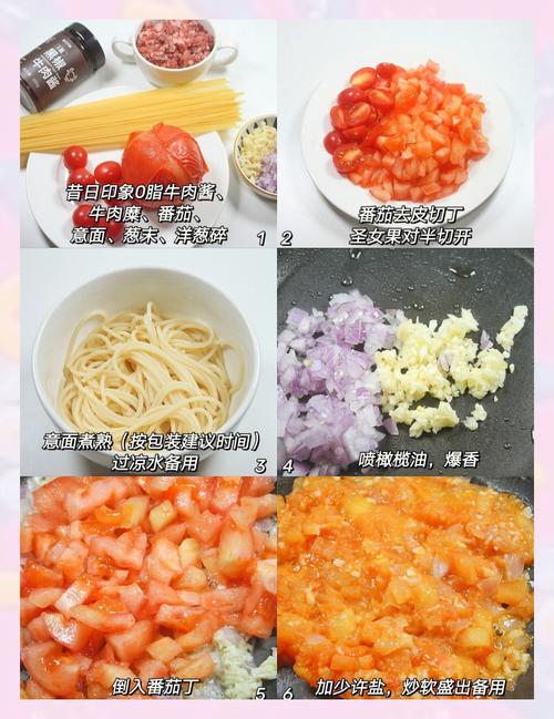 家常意大利面做法大全,简单易学吗?-图3 家常意大利面做法大全,简单易学吗?-图3