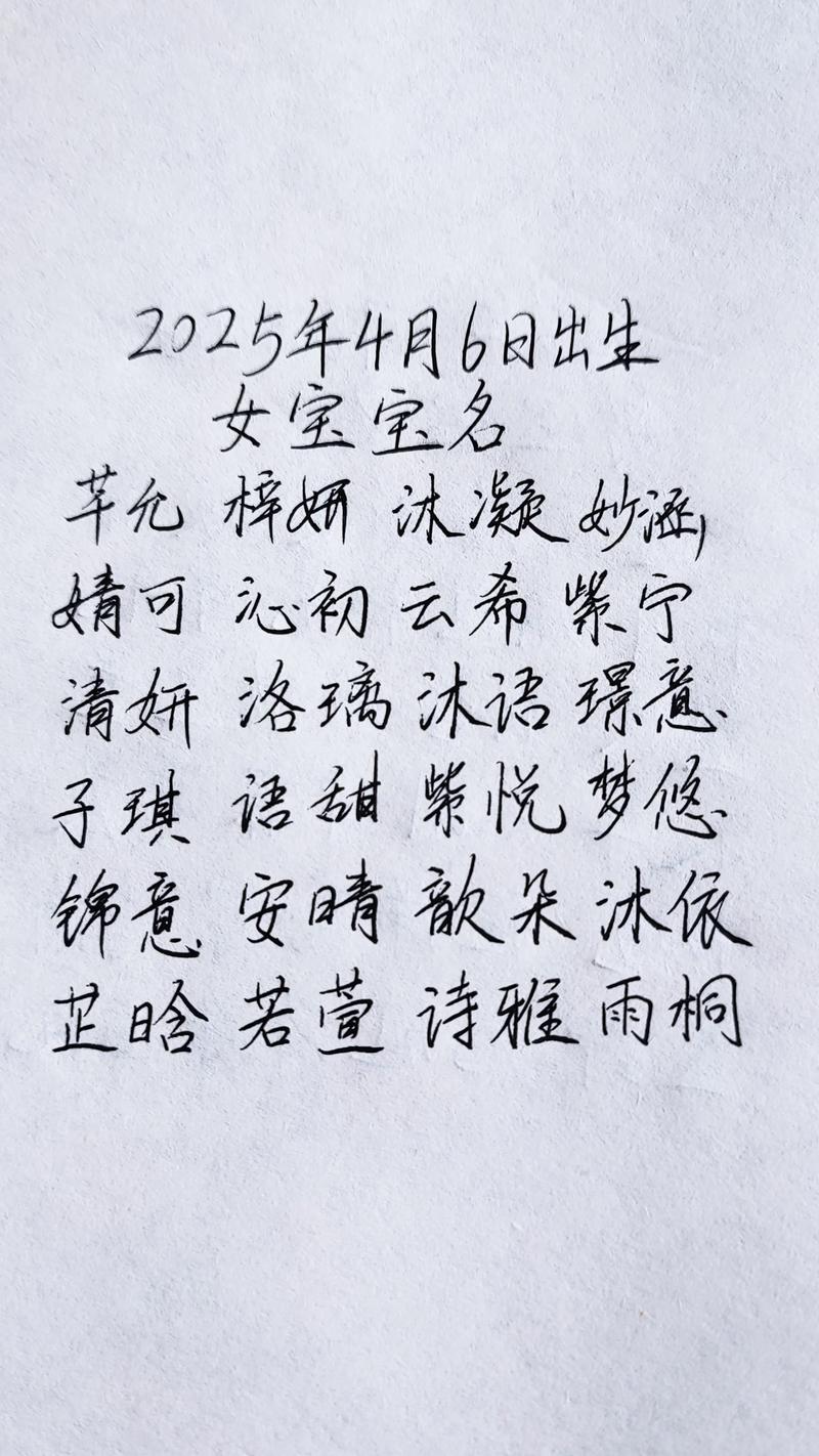 2025端午女宝宝名字有何独特寓意与推荐?-图2 2025端午女宝宝名字有何独特寓意与推荐?-图2
