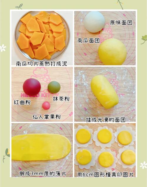 宝宝馒头怎么自制?简单做法有吗?-图1 宝宝馒头怎么自制?简单做法有吗?-图1