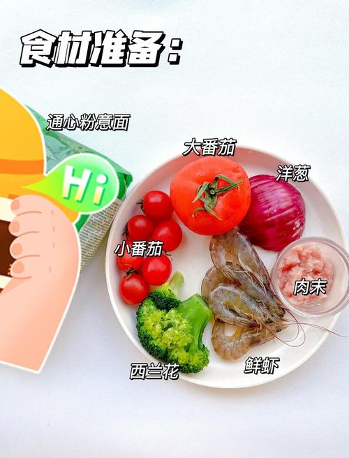 宝宝能吃番茄肉酱意面吗？-图1