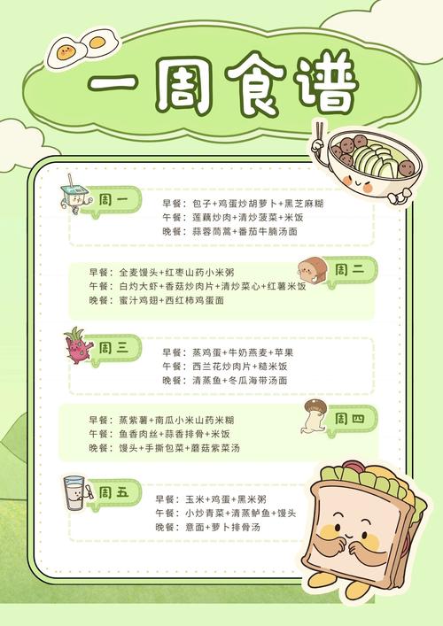 3岁宝宝一周食谱怎么搭配更营养?-图1 3岁宝宝一周食谱怎么搭配更营养?-图1