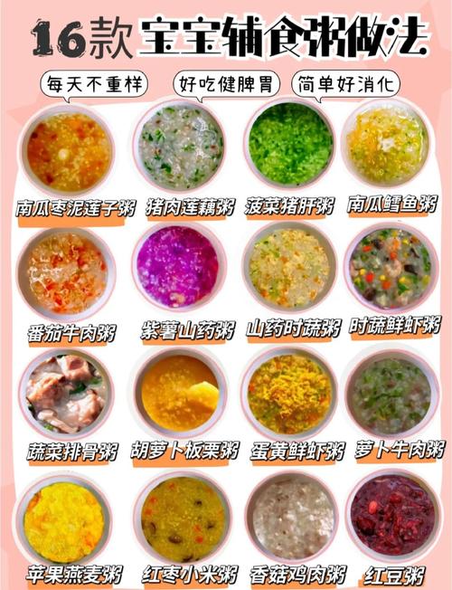 4个月宝宝宝宝粥的做法-图1 4个月宝宝宝宝粥的做法-图1