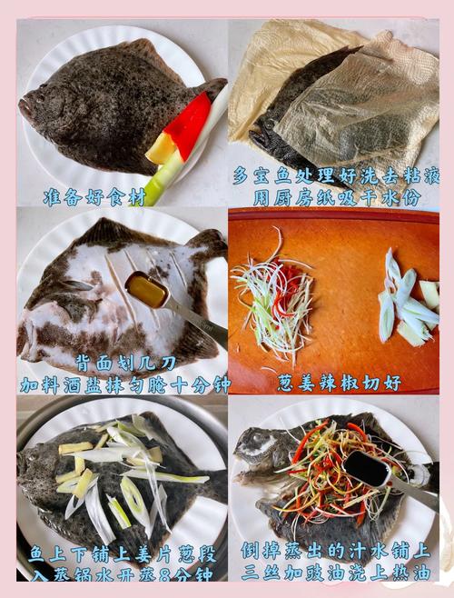 8个月宝宝清蒸鱼的做法-图1 8个月宝宝清蒸鱼的做法-图1