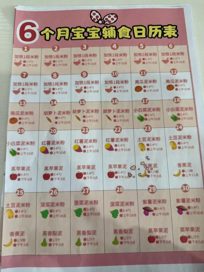 六个月宝宝辅食怎么加?视频食谱靠谱吗?-图2 六个月宝宝辅食怎么加?视频食谱靠谱吗?-图2