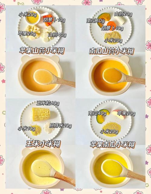 宝宝4个月可以吃米糊吗-图2