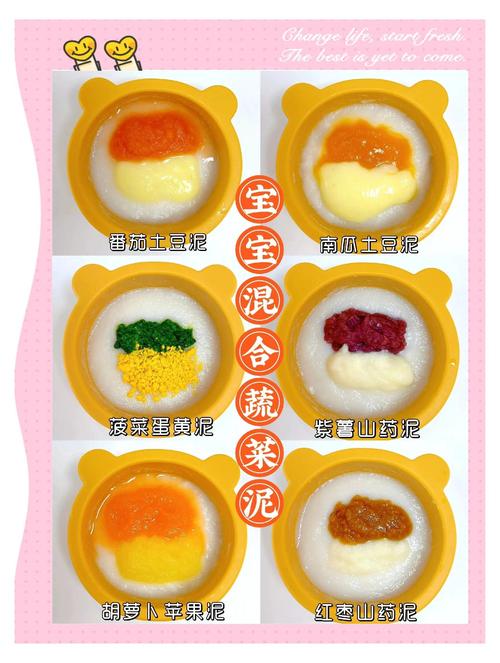 6个月宝宝蔬菜泥怎么做?关键是什么?-图2 6个月宝宝蔬菜泥怎么做?关键是什么?-图2