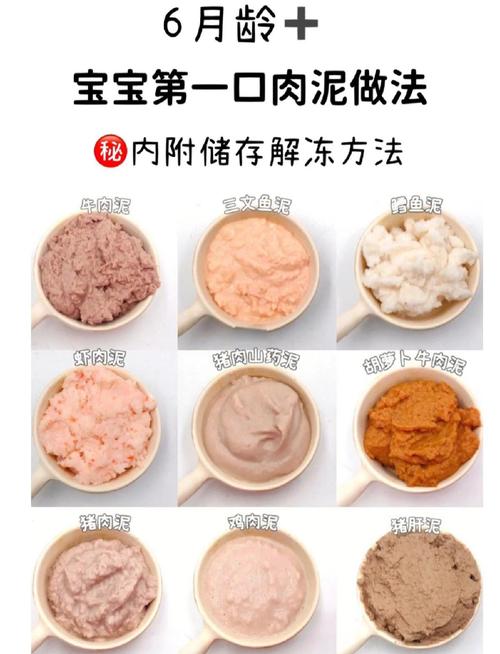 7月龄宝宝辅食肉泥怎么做?-图3 7月龄宝宝辅食肉泥怎么做?-图3