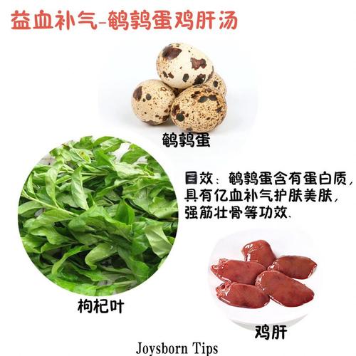 1岁宝宝鸡肝汤怎么做?-图1 1岁宝宝鸡肝汤怎么做?-图1