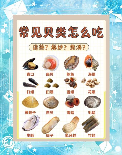 贝类海鲜与哪些食物同吃会中毒？-图3