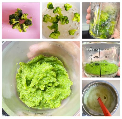 5月宝宝吃西兰花泥会胀气吗?-图1 5月宝宝吃西兰花泥会胀气吗?-图1