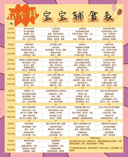 12个月以上的宝宝辅食-图1