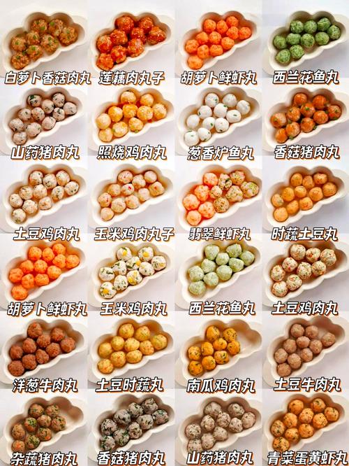 海鲜丸子名称图解,种类繁多如何区分?-图3 海鲜丸子名称图解,种类繁多如何区分?-图3