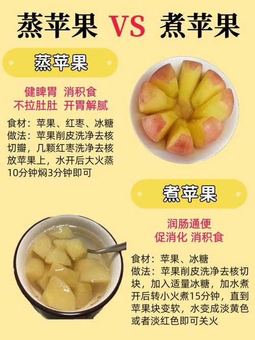 6月龄宝宝苹果粥怎么煮更营养好消化？-图1