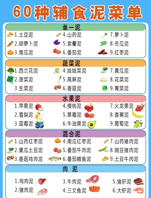 19个月宝宝辅食怎么做？营养搭配有哪些技巧？-图2