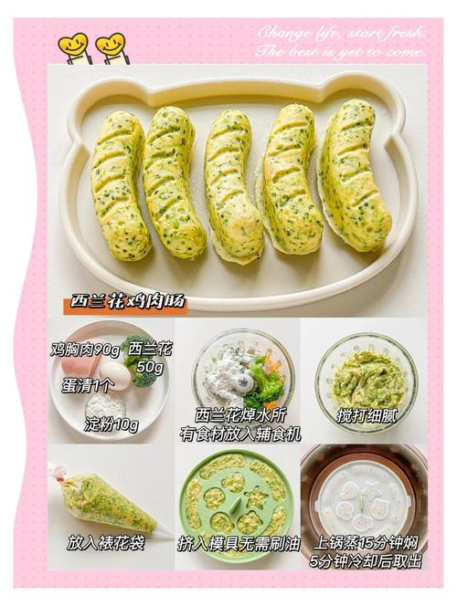 15个月宝宝吃肉怎么做好消化又营养?-图1 15个月宝宝吃肉怎么做好消化又营养?-图1