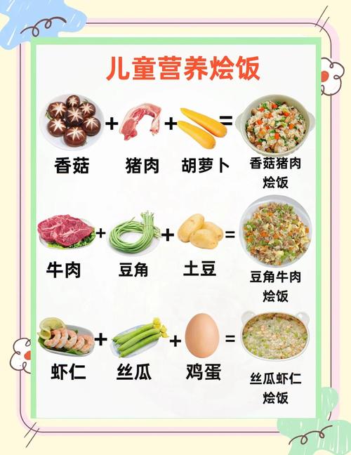 6月宝宝贫血,吃什么辅食能补铁?-图3 6月宝宝贫血,吃什么辅食能补铁?-图3